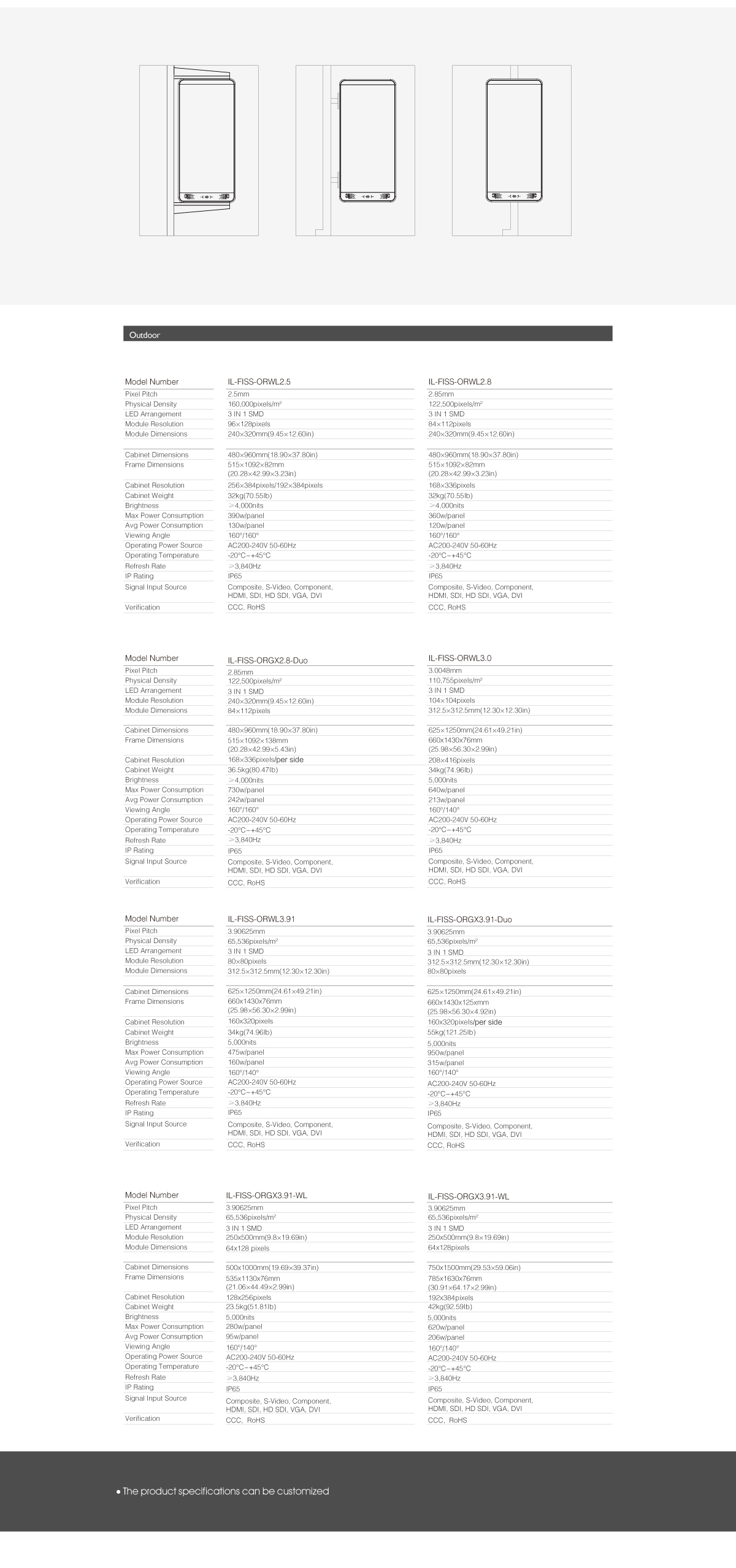 LED smart light pole screen product parameters