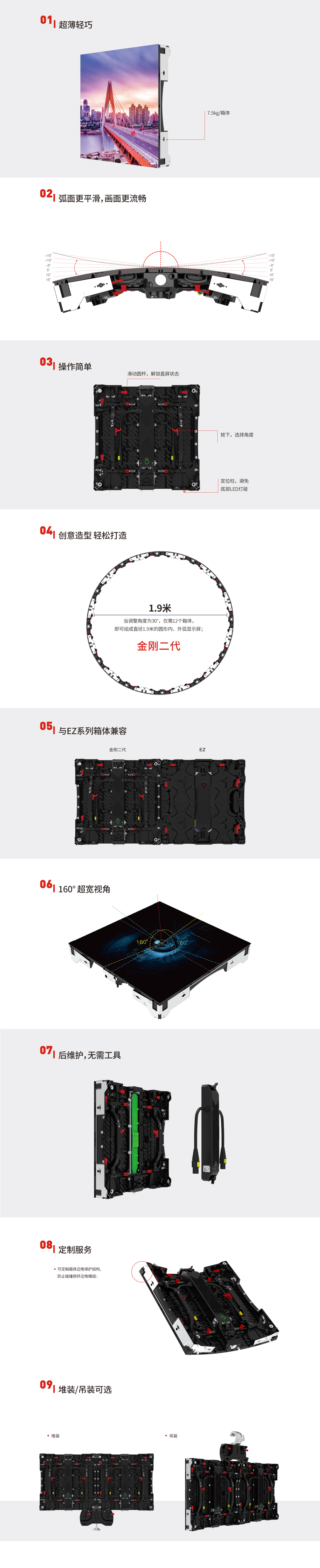 qy88千赢国际唯一官网新一代LED弧形屏特点图